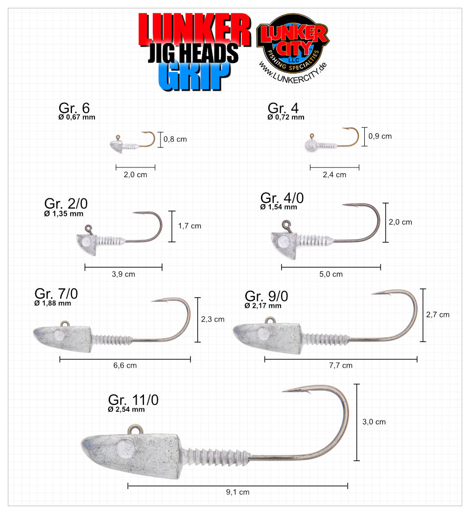 Lunker Grip Größenübersicht
