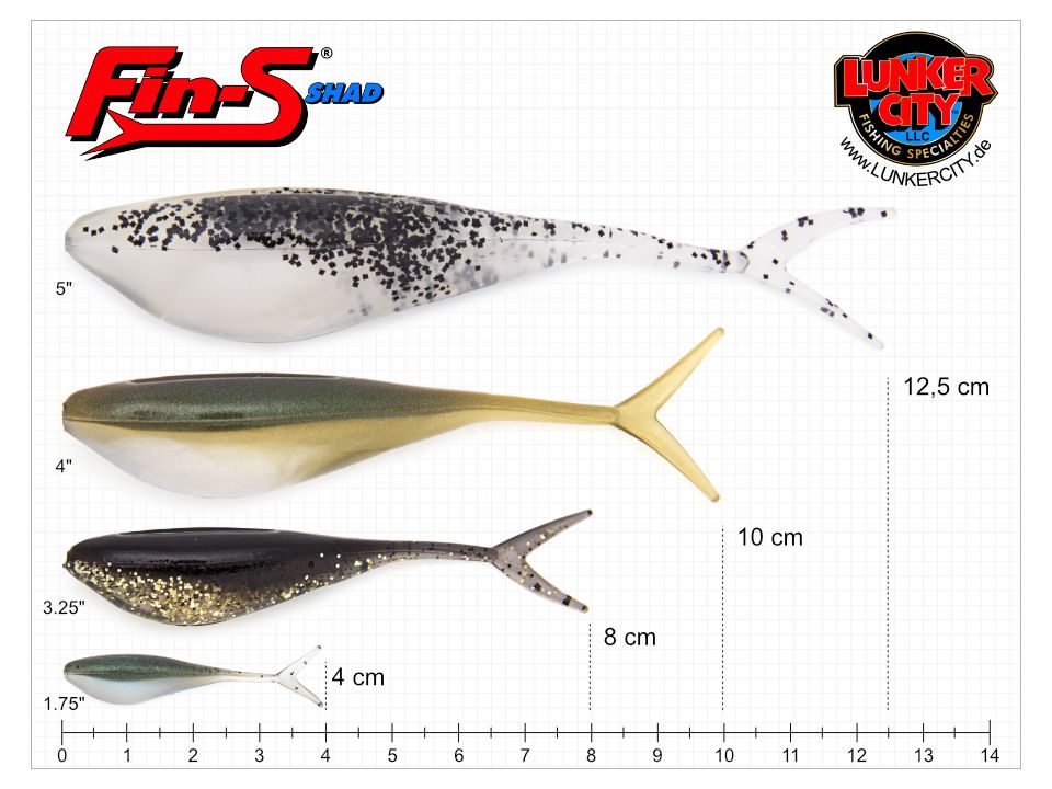 Fin-S SHAD Größenübersicht