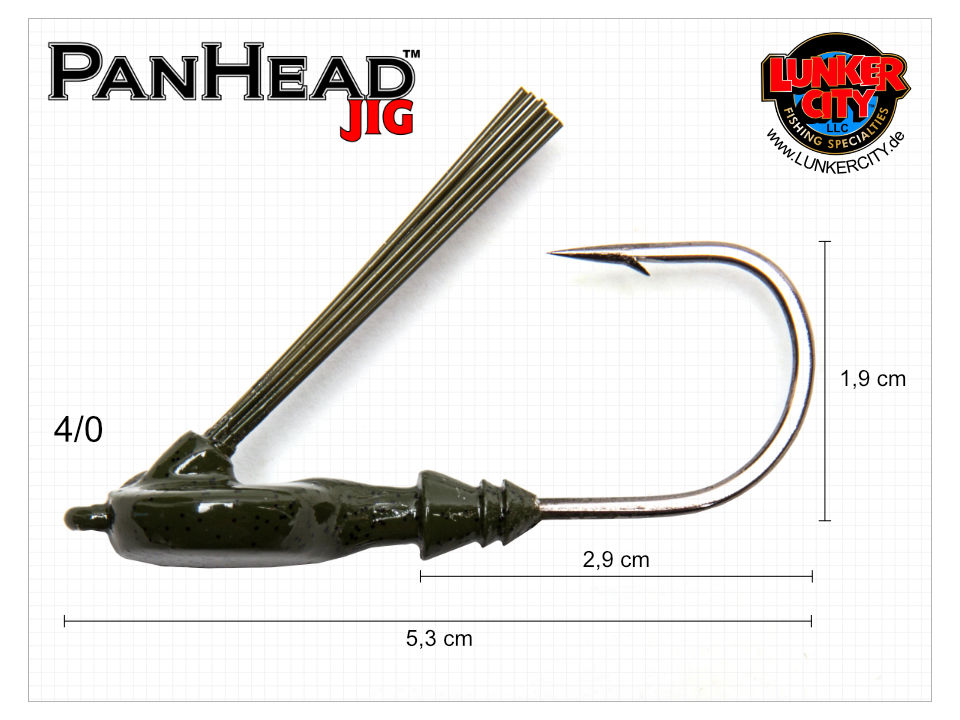 PanHead Jig Größenübersicht