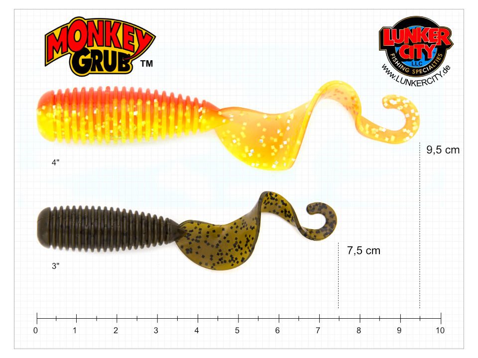 Monkey Grub Größenübersicht
